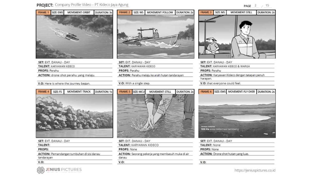 Pembukaan-Company-Profile-di-Area-Danau